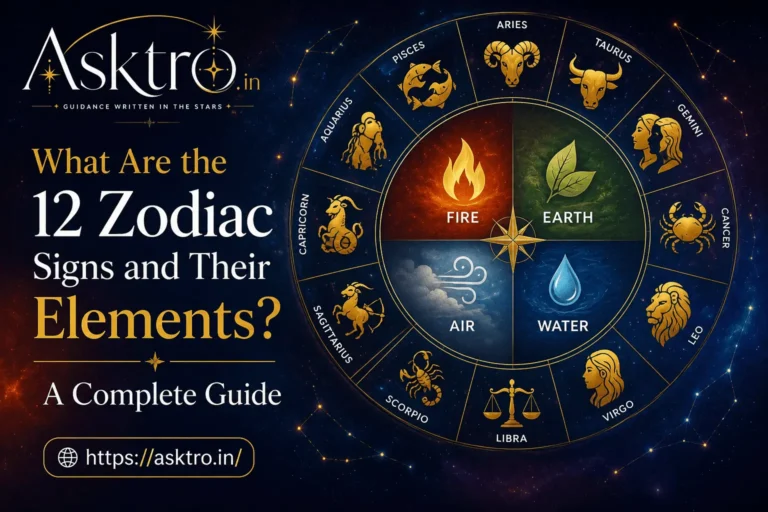 12 Zodiac Signs and Their Elements